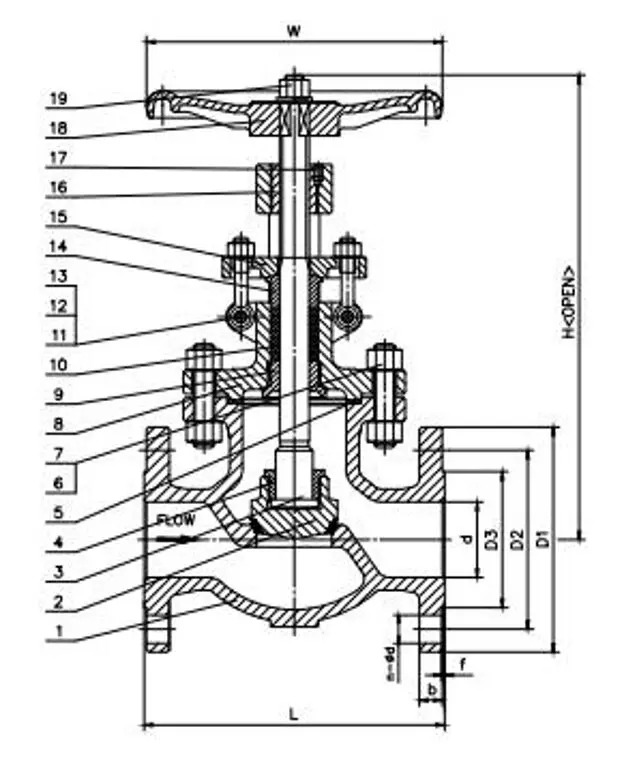 ASME B16.34 Globe Valve, A216 WCB, 4 Inch, CL300 LB, RF Ends