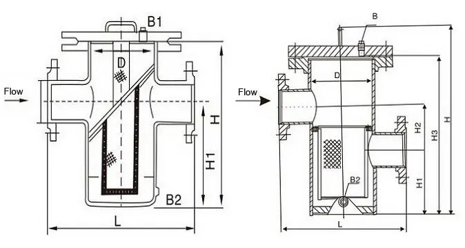 ASTM A216 WCB Basket Strainer, ANSI B16.34, 3 IN, CL150, RF