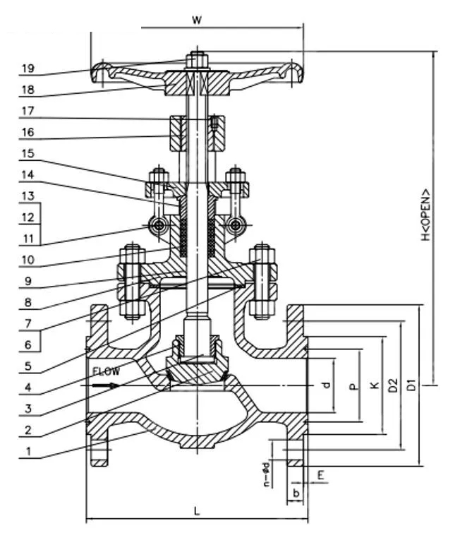 ASTM A351 CF3M Globe Valve, ASME B16.34, 6 Inch, 600 LB, RF