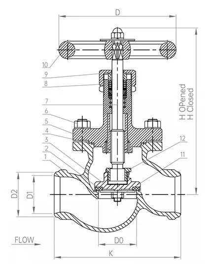 ASTM A351 CF8 Cryogenic Globe Valve, BS 1873, DN65, PN20, BW