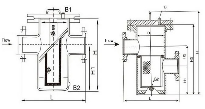 ASTM A351 CF8M Basket Strainer, ANSI B16.34, 1-1/2 Inch, 150 LB