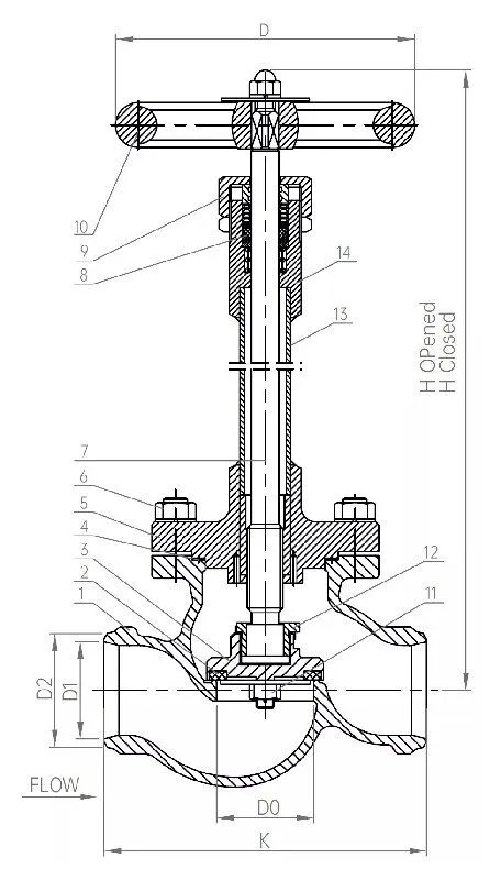 BS 1873 Cryogenic Globe Valve, ASTM A351 CF8, DN65, PN40, BW