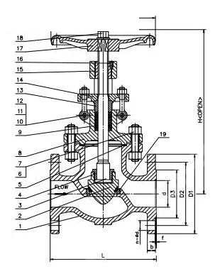 BS 1873 Globe Valves, A216 WCB, 3 IN, CL300, Parabolic Disc