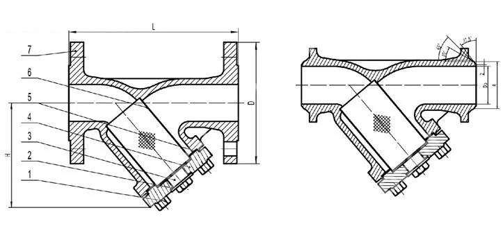 GS-C25 Y Strainer, DIN 3352, DN50, PN16, RF