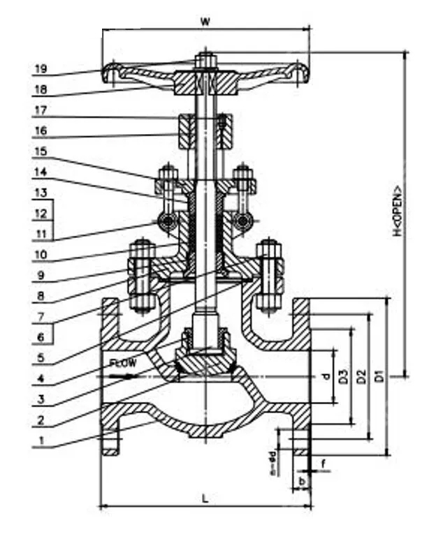 Rising Stem Globe Valve, ASME B16.34, A216 WCB, 8 IN, 150 LB