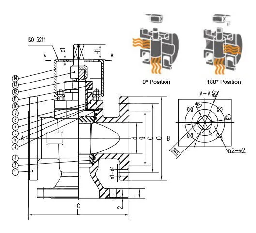 Three Way Sleeved Plug Valve, API 6D, EN 1.4408, DN150, PN16