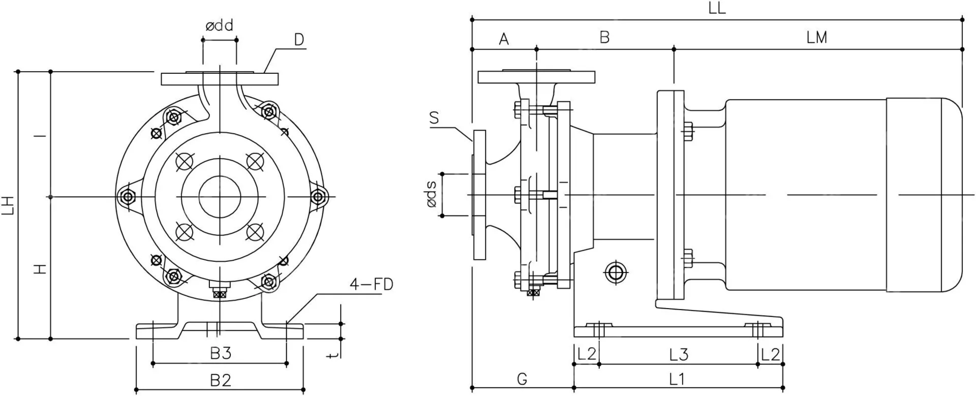 750W Magnetic Drive Pump, 3 Phase, Max 260 L/min, 18M Head