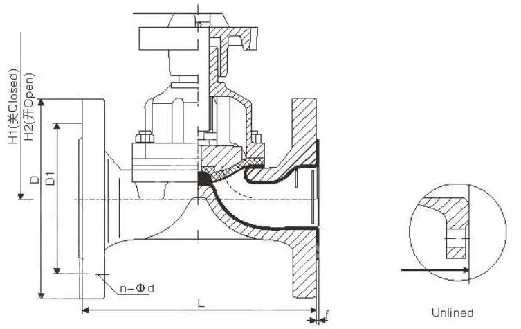 ASTM A216 WCB Diaphragm Valve, BS 5156, 6 IN, Fluorine Lined