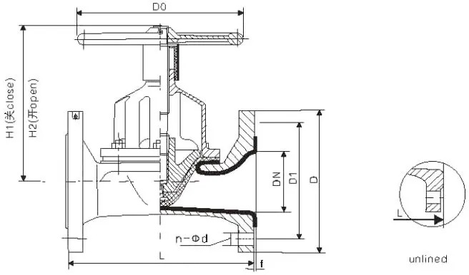 Ductile Iron Diaphragm Valves, BS 5156, MSS SP-88, DN100, RF