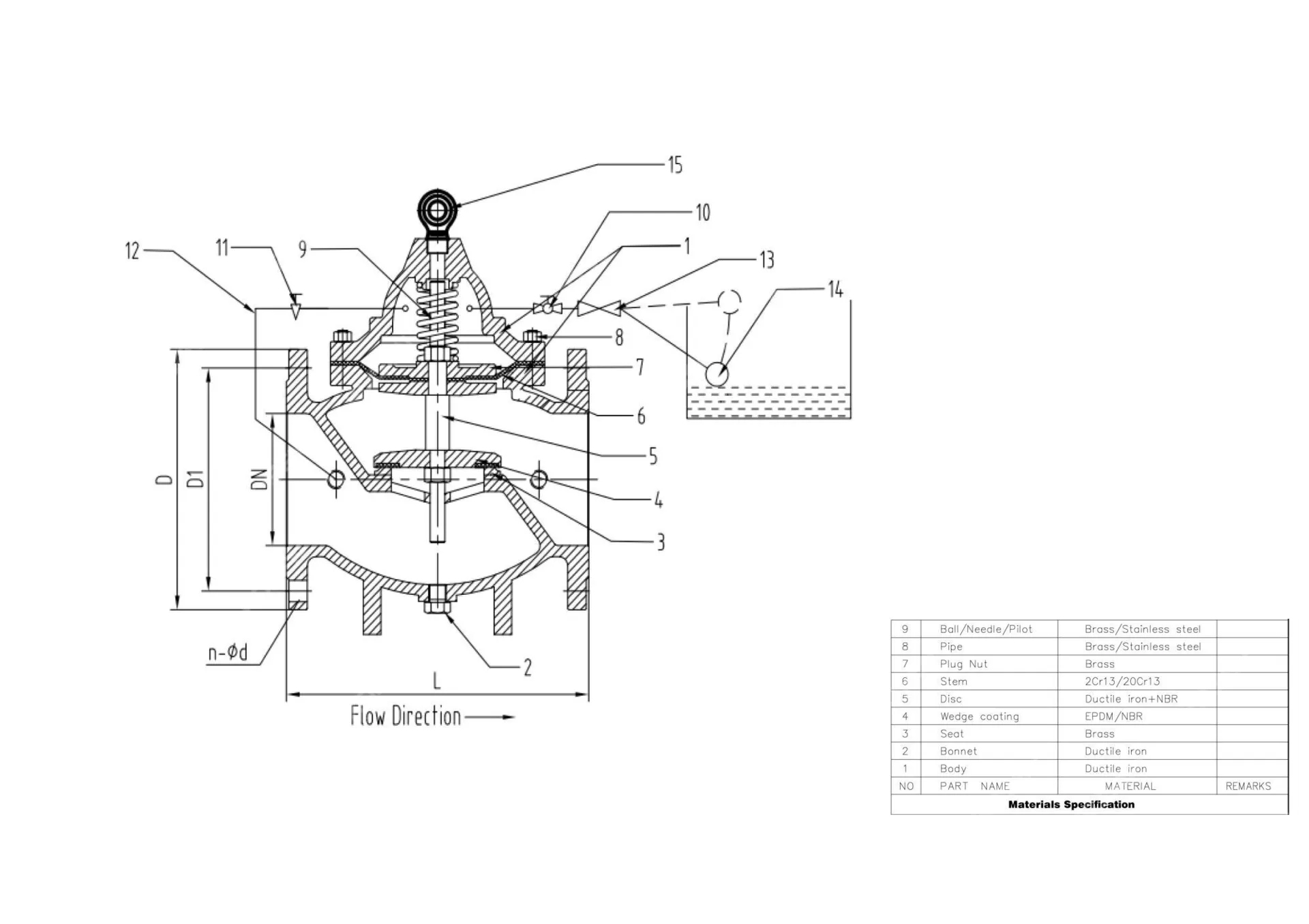 Floating Ball Control Valve, ASTM A351 CF8, DN80, PN16, RF