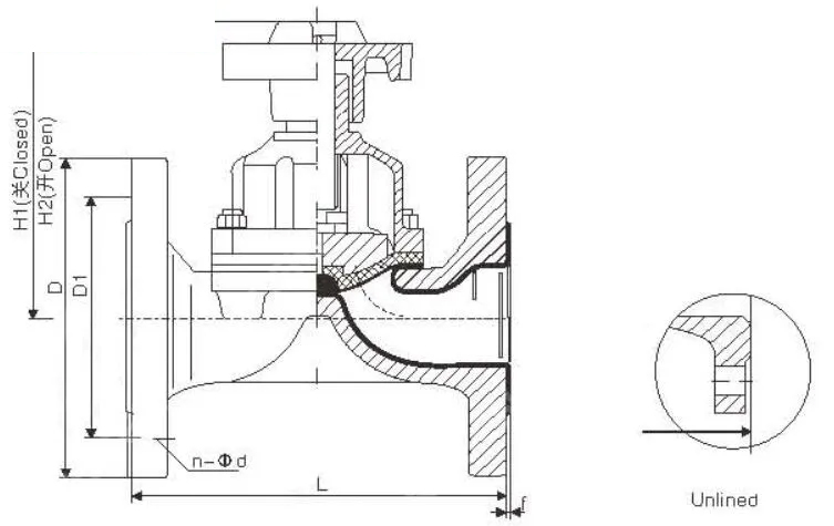 Fluorine Lined Diaphragm Valve, BS 5156, WCB, DN50, PN10