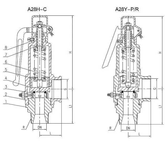 Full Lift Safety Valves, API 526, ASTM A351 CF8, DN20, PN25