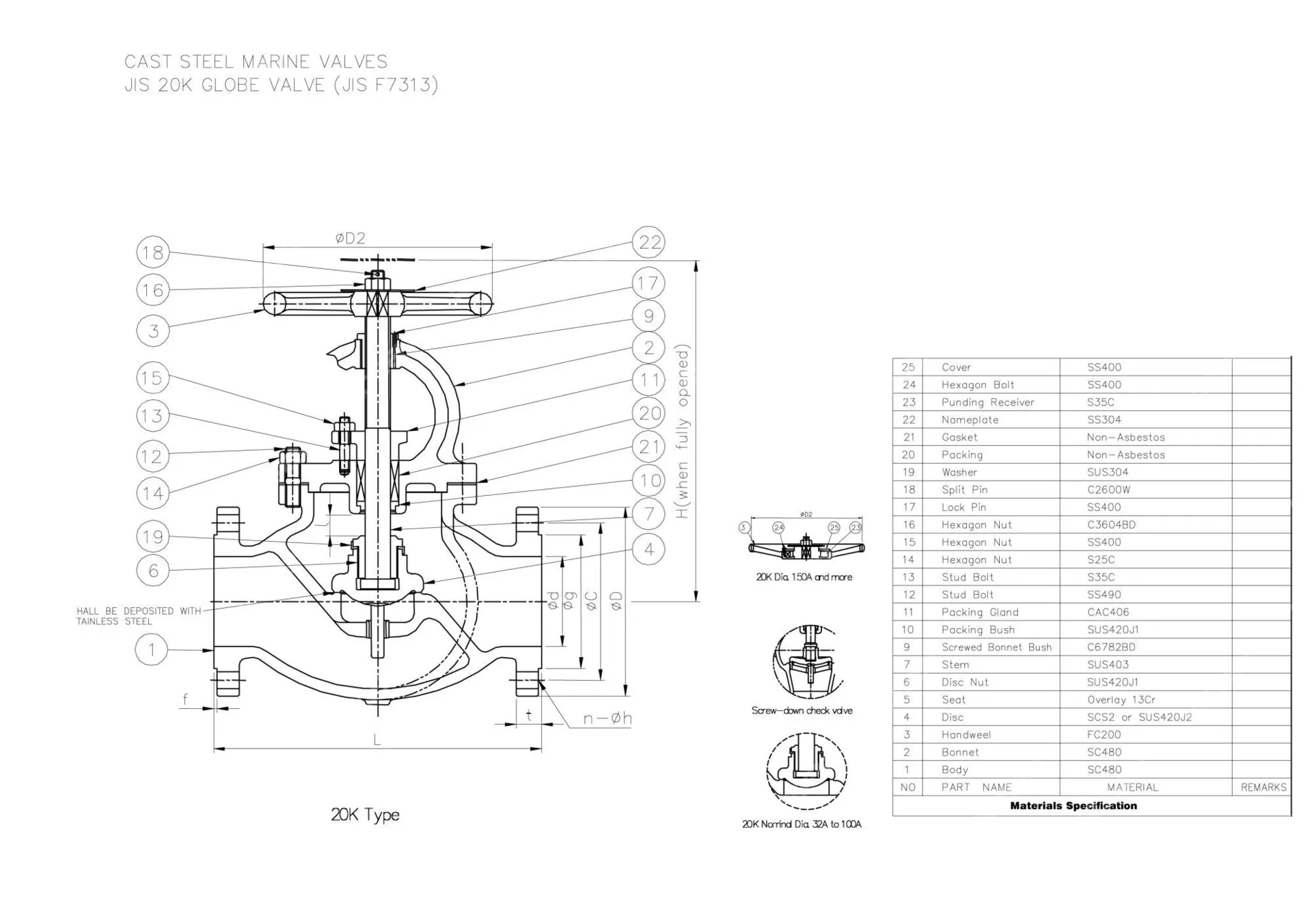 JIS F7313 Marine Globe Valve, JIS SC480, 50A, 5K, 1-1/4 IN