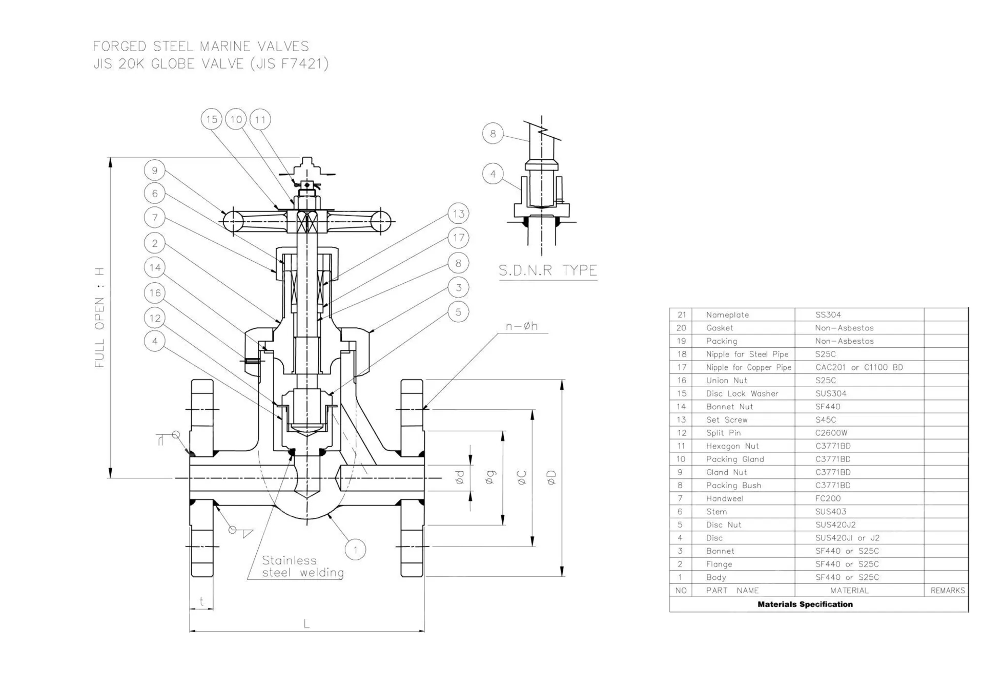 JIS F7421 Marine Globe Valve, SF440, S25C, 20K, 25A, Flanged