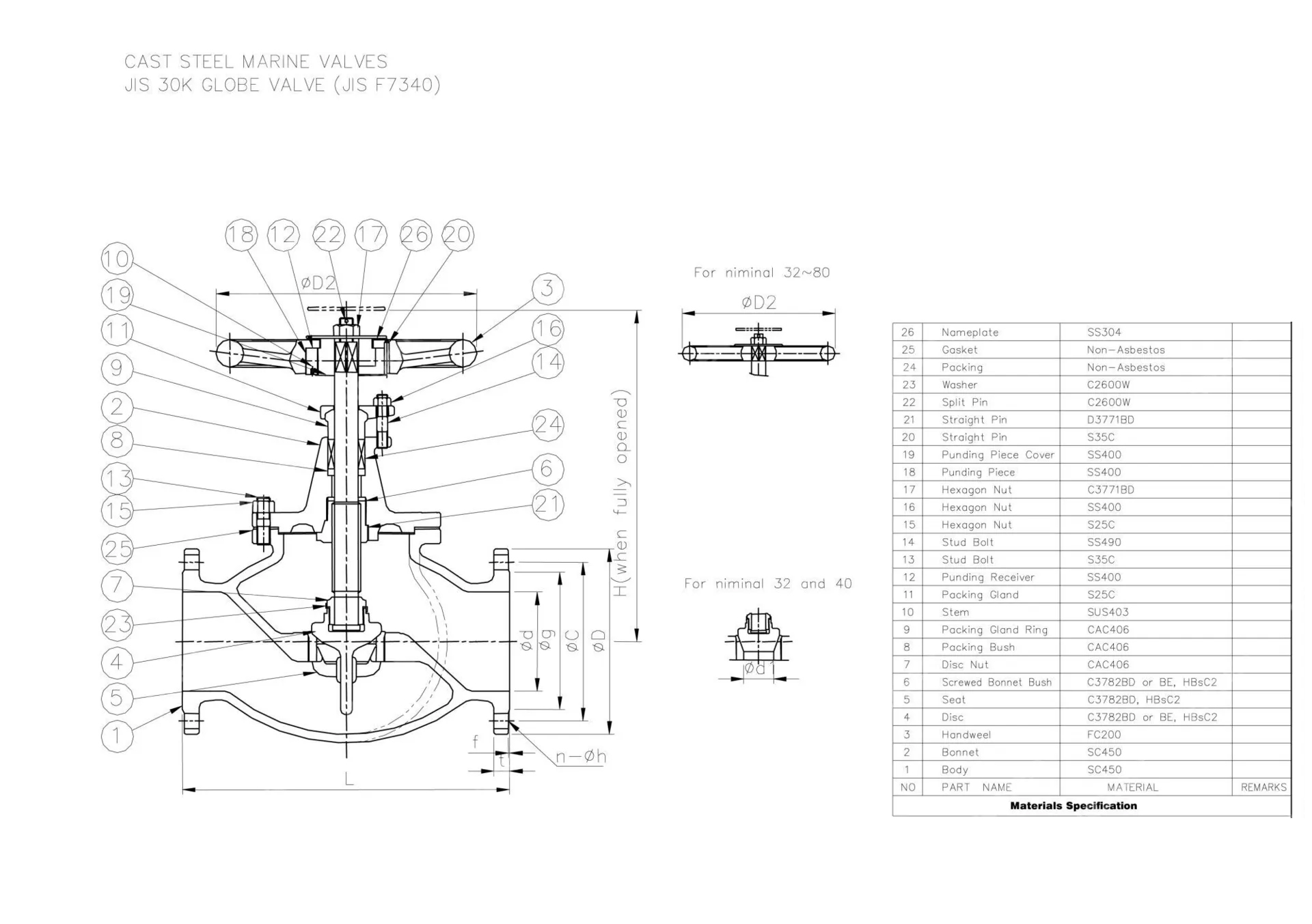 JIS SC450 Globe Valve, JIS F7340, 32A, 30K, 1-1/4 Inch, RF