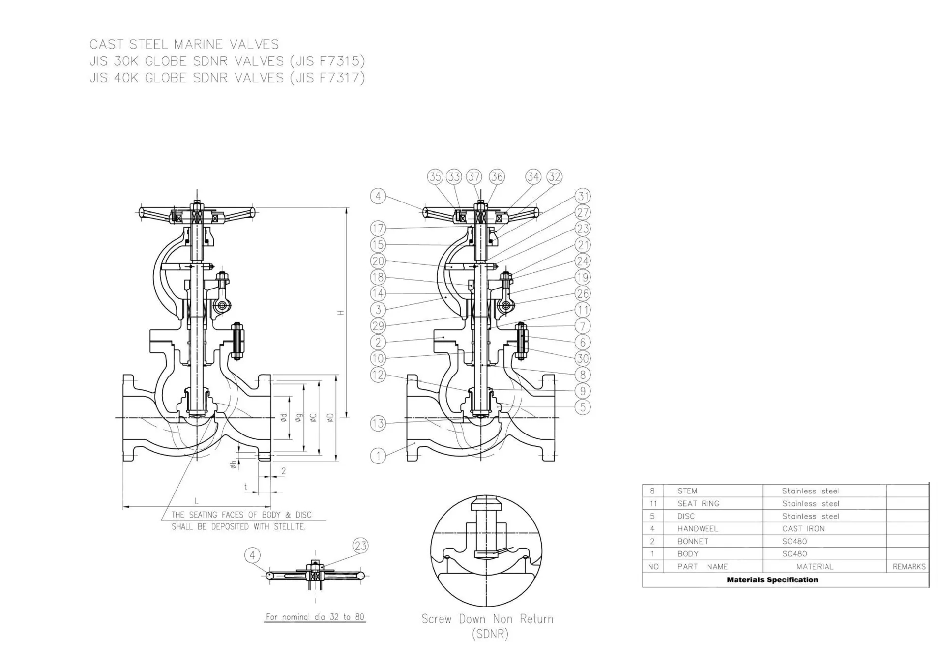JIS SC480 Globe Valve, JIS F7317, 80A, 40K, 3 Inch, SDNR, RF