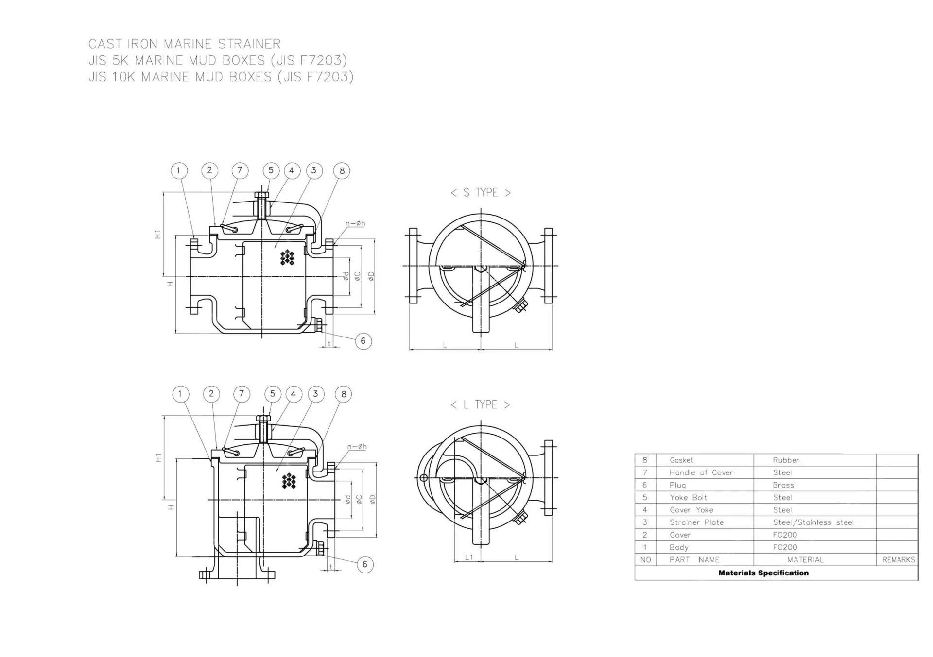 Marine Mud Boxes, JIS F7203, FC200, 50A, 5K, 2 Inch, FF