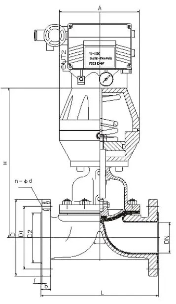 Pneumatic Diaphragm Control Valve, CS, DI, SS, 3/4-16 Inches