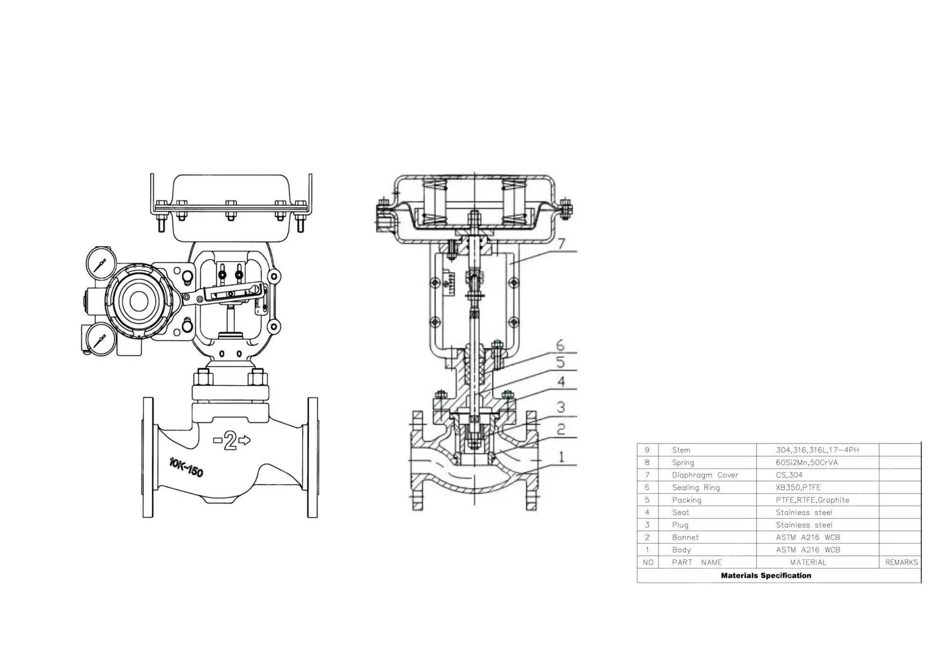 Pneumatic Single Seat Control Valve, WCB, 1-1/4 Inch, 150 LB