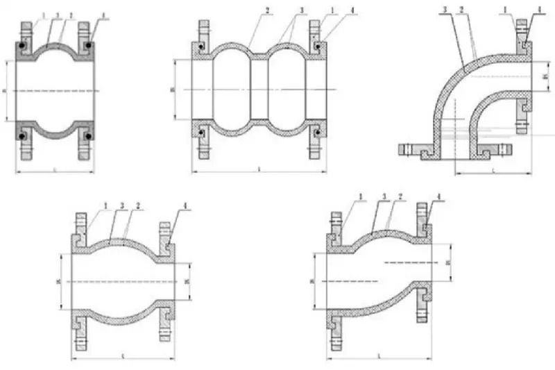Rubber Flexible Joint, Single/Double Sphere, 1-24 IN, CL150