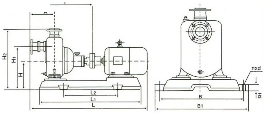 Self-priming Sewage Pump, DN25-DN300, 12-60m Head, 2.2-55 KW