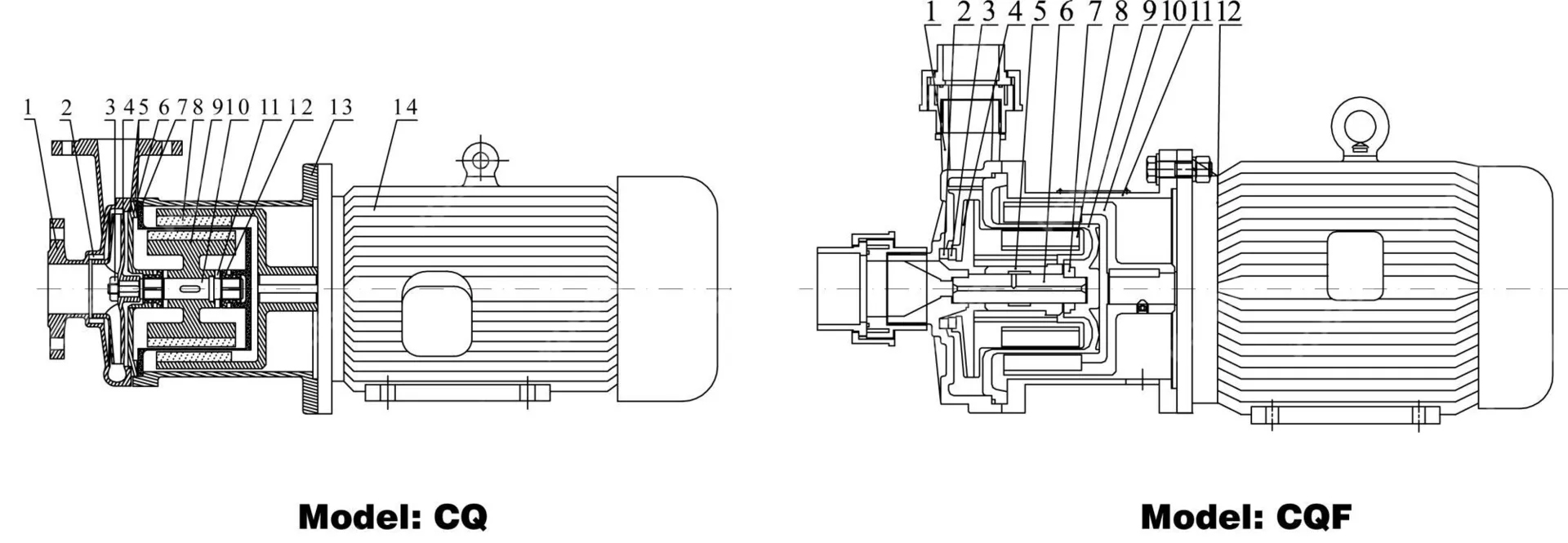 SS 304 Magnetic Drive Pump, DN10-DN100, 5-50 M Head, 120 L/min